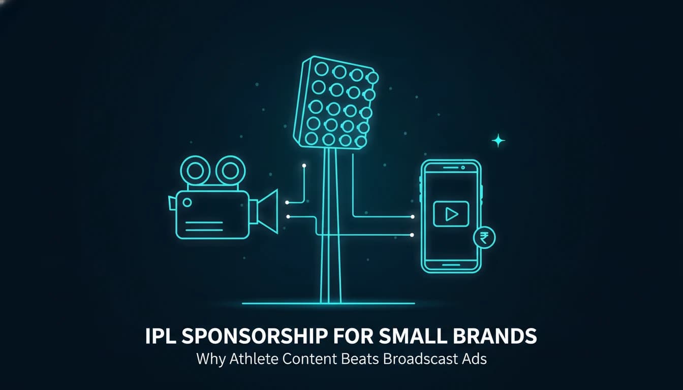 IPL Sponsorship for Small Brands: Why Athlete Content Is the Better Bet